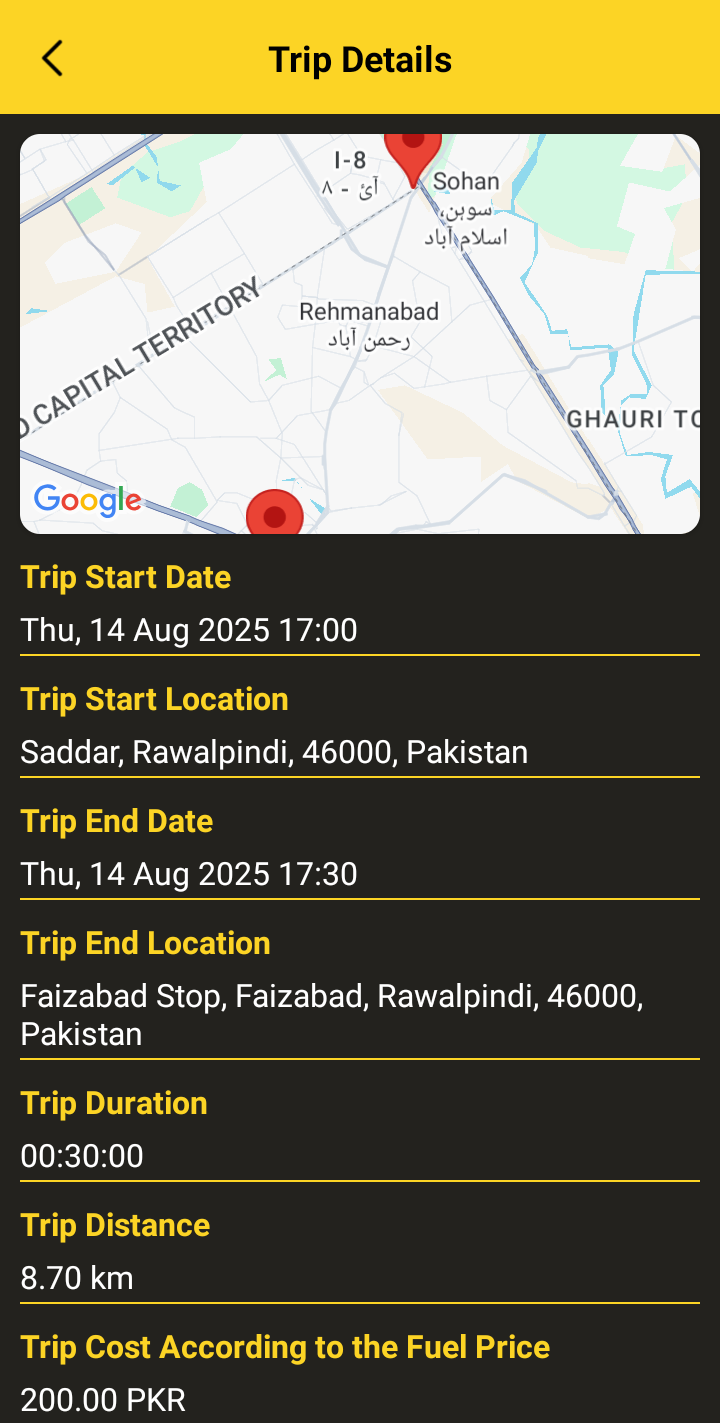 Trip Mileage Tracker Trip Detail Screen
